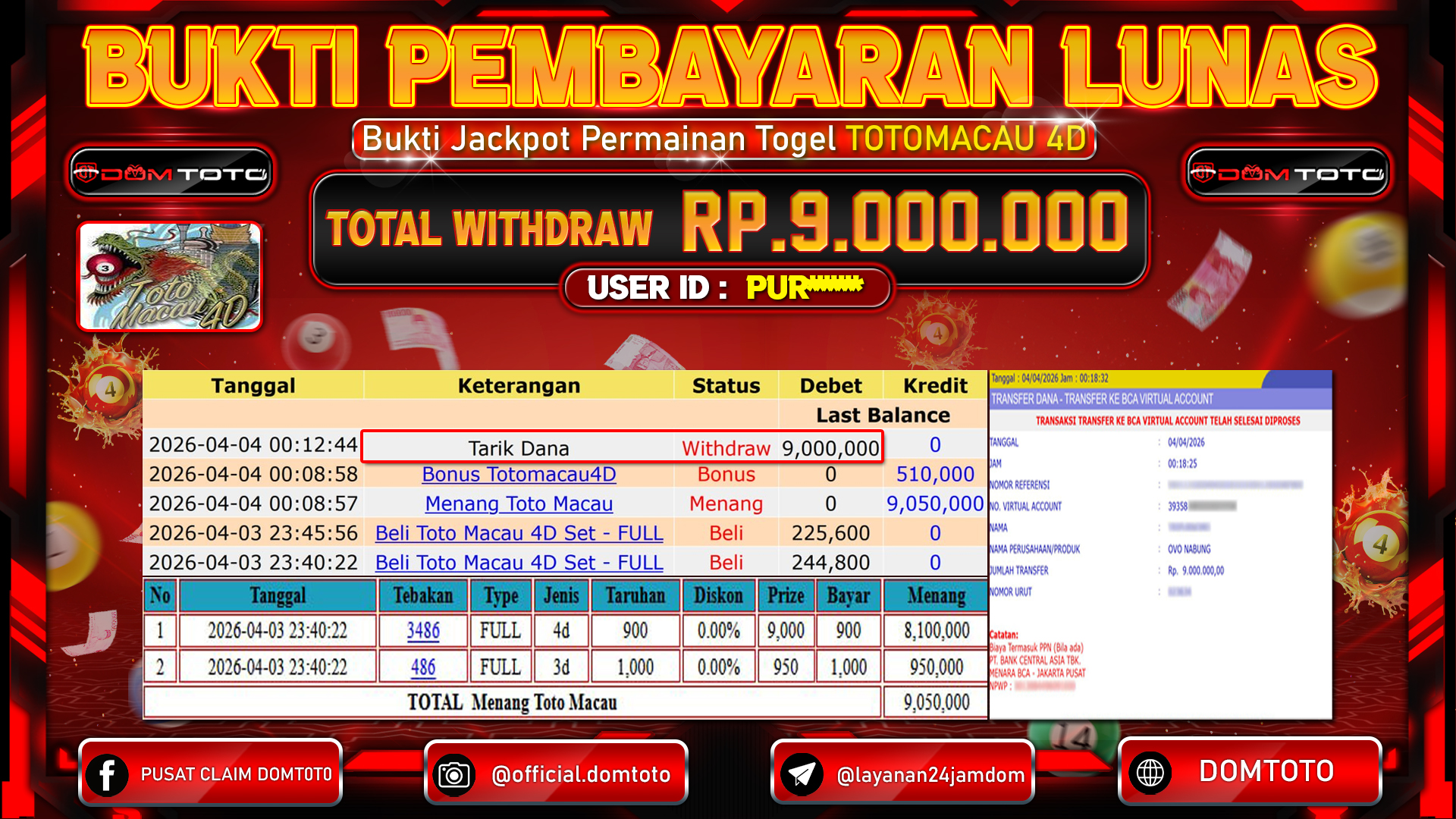 JACKPOT TOGEL TOTOMACAU 4D 04 APRIL 2026